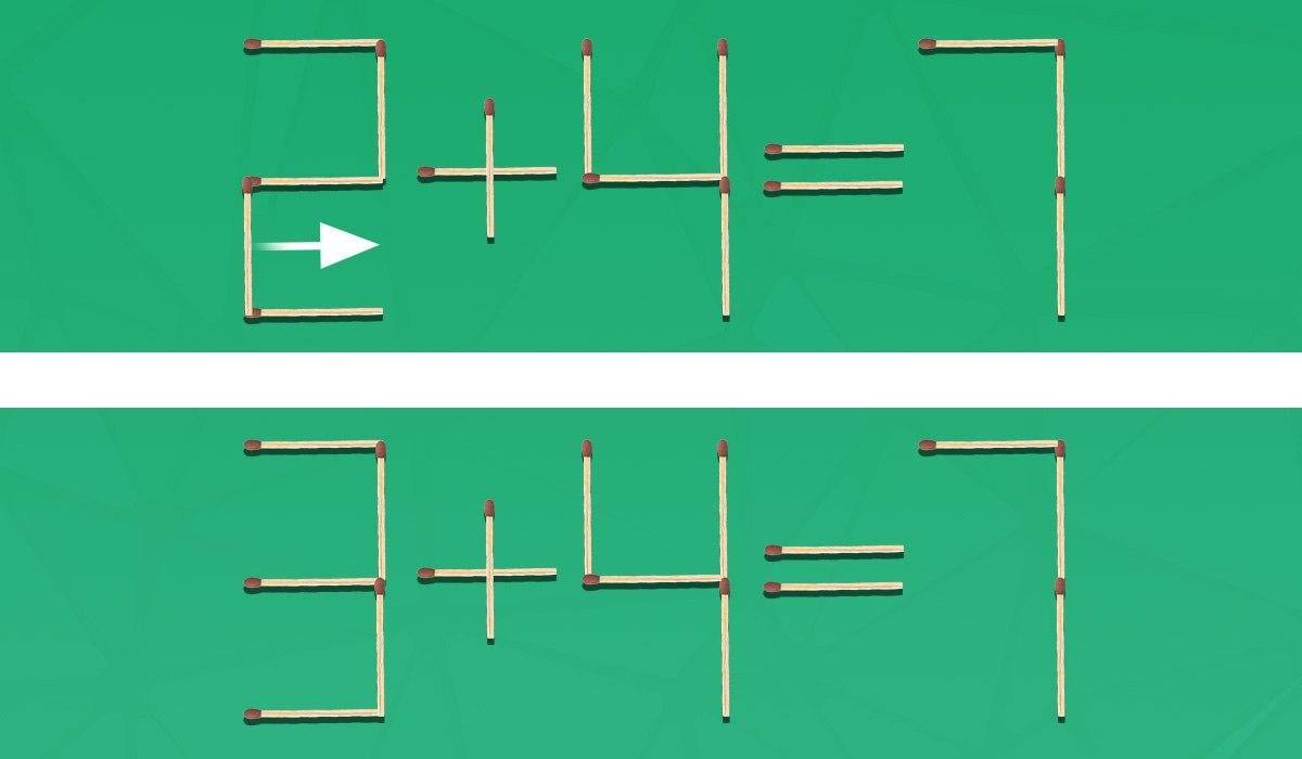 Nur 2 % der Menschen schaffen es, ein Spiel beim ersten Versuch zu ziehen, um die Gleichheit zu erreichen