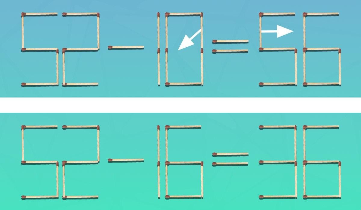 Ein sehr schwieriges Rätsel: Sie müssen nur 2 Streichhölzer verschieben, um die Gleichheit zu erreichen
