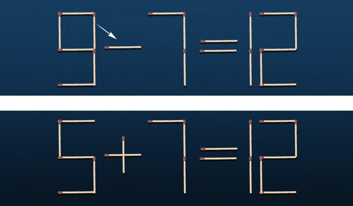 Ein Rätsel für Genies: Man muss nur ein Streichholz verschieben, um einen Fehler zu beheben